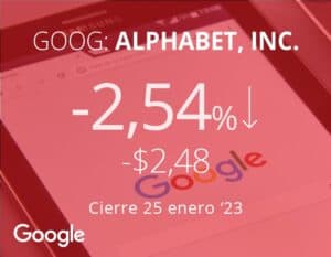 Google en rojo por nueva demanda del Departamento de Justicia de EEUU
