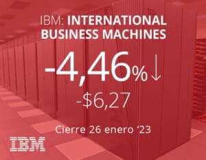 IBM cae pese a superar ganancias y luego de anunciar despidos