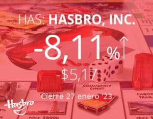Hasbro se hunde tras anunciar despidos y débiles ingresos