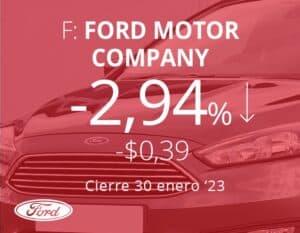 Ford cae después de anunciar disminución en el precio de su Mustang Mach-E