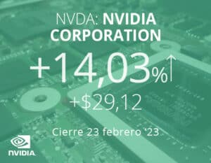 Los chips de Inteligencia Artificial impulsan las acciones de Nvidia