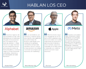 Nuevos reportes trimestrales de Alphabet, Amazon, Apple, Caterpillar, Meta y McDonald’s