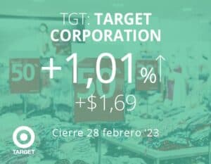 Target aumenta ligeramente sus ventas pero advierte sobre una desaceleración continua