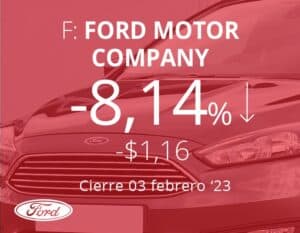 Ford informa un decepcionante trimestre marcado por problemas de suministro