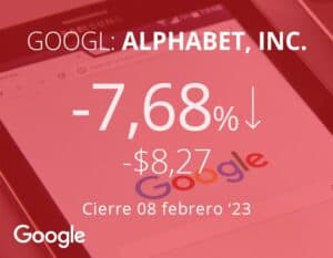 Google se hunde tras anunciar sus novedades de inteligencia artificial