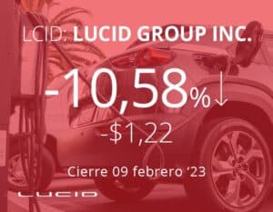 Lucid se hunde tras anunciar créditos para comprar su sedán de lujo «Air»