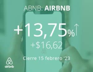 Acciones de Airbnb suben después de que la empresa supera estimaciones de ganancias e ingresos