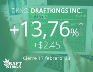 DraftKings se dispara al registrar menores pérdidas a las esperadas