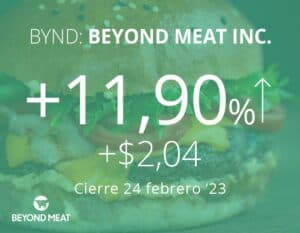 Beyond Meat informa una pérdida trimestral menor a la esperada pese a caída en las ventas