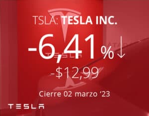 Los inversores no compran el «Plan Maestro Parte 3» de Elon Musk y Tesla