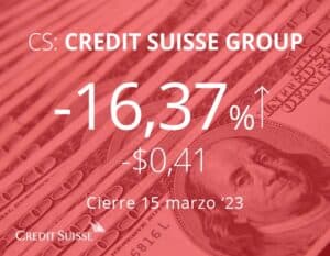 Las acciones de Credit Suisse se hunden después de que su patrocinador saudita descartara más ayuda