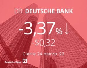 Las acciones de Deutsche Bank se desploman y los seguros de impago están en máximos desde 2018