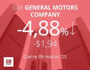 General Motors ofrece retiros voluntarios a la «mayoría» de sus ejecutivos