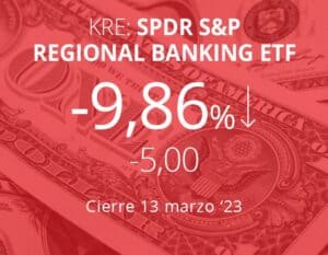 First Republic lidera la caída de las acciones bancarias
