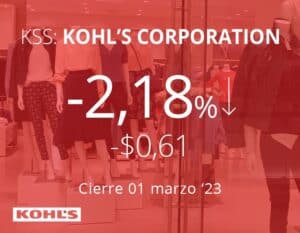 Kohl’s registra sorprendentes pérdidas en el trimestre navideño y ofrece débiles perspectivas de ventas