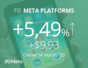 META despedirá a 10.000 trabajadores más tras recortes iniciales de noviembre