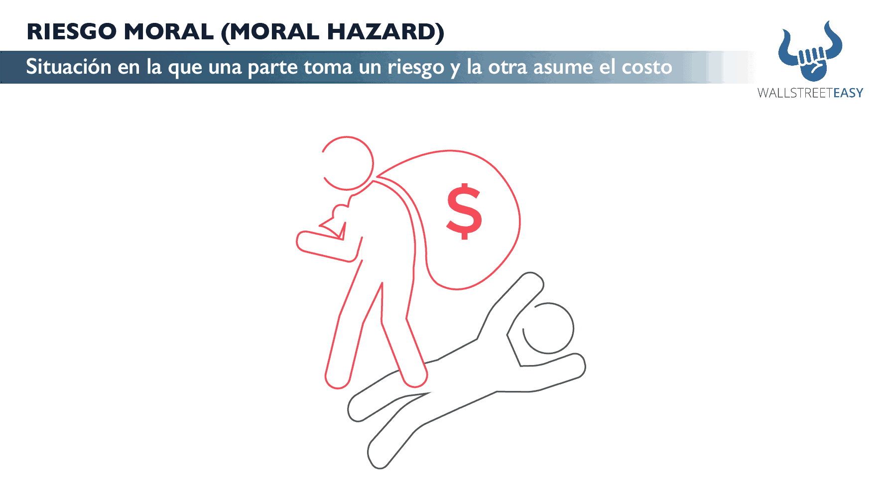 Riesgo moral