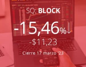Se desploman las acciones de Block tras señalamientos de fraude