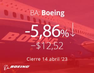 Boeing advierte que probablemente tendrá que reducir las entregas de su avión 737 Max