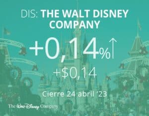 Disney inicia la segunda y mayor ronda de despidos