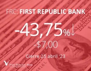 Caen las acciones de First Republic Bank al revelarse una fuga de depósitos de $100.000M