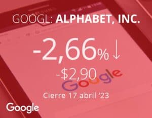 Caen las acciones de Alphabet: Los teléfonos Samsung podrían cambiar a la búsqueda Bing de Microsoft