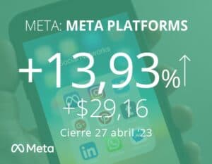 Se disparan las acciones de META