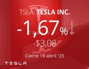 Tesla rebaja los precios en EEUU por sexta vez este año