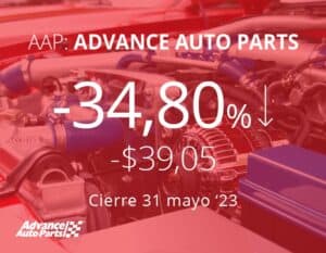 Se desploman las acciones de Advance Auto Parts