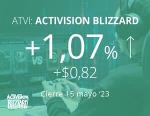 La Unión Europea aprueba la adquisición de Activision Blizzard por parte de Microsoft