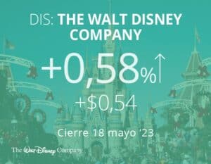 Disney desecha los planes para un nuevo campus en Florida