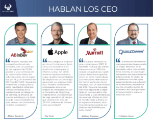 Nuevos reportes trimestrales de Anheuser-Busch InBev, Apple, Marriott, Qualcomm y Uber
