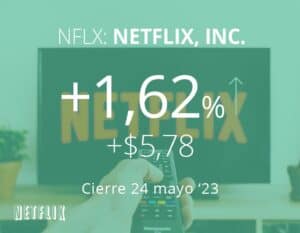 Netflix pone en marcha medidas contra el uso compartido de contraseñas en EEUU