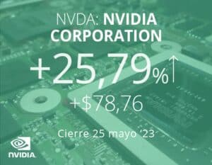 Nvidia se acerca al selecto club del billón de dólares de capitalización bursátil