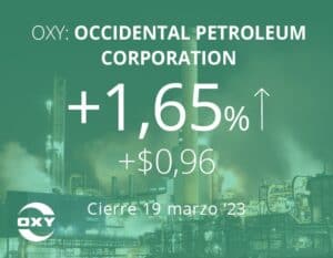 Warren Buffett compra más acciones de Occidental Petroleum