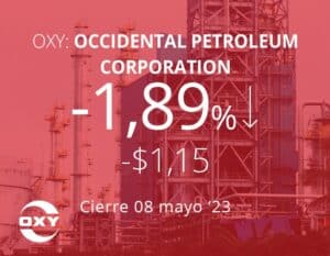 Warren Buffett no tomará el control de Occidental Petroleum