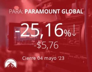 Se desploman las acciones de Paramount