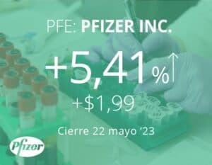 Suben las acciones de Pfizer tras nuevos ensayos sobre fármaco oral para bajar de peso