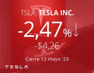 Elon Musk deja Twitter