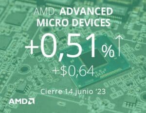 Amazon considera el uso de los nuevos chips de inteligencia artificial de AMD