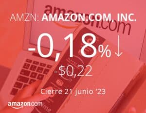 La Comisión Federal de Comercio de EEUU demanda a Amazon