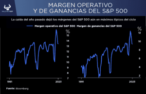 ¿La codicia corporativa impulsa actualmente la inflación?