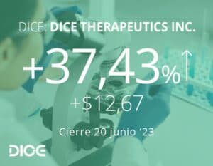 Eli Lilly adquirirá Dice Therapeutics por 2.400 millones de dólares