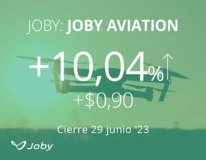 Joby Aviation recibe una inversión de 100 millones de dólares al ampliar su asociación con SK Telecom