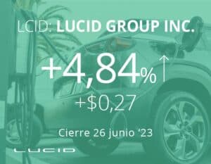 Aston Martin recurre a Lucid para obtener ayuda de alta tecnología