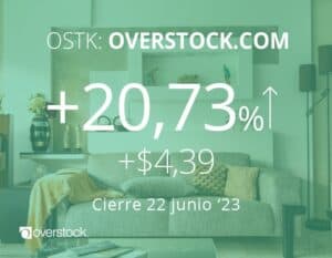 Overstock.com es la nueva propietaria intelectual de Bed Bath & Beyond
