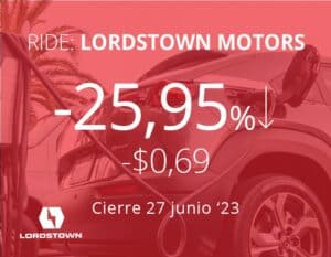 Lordstown Motors se declara en quiebra