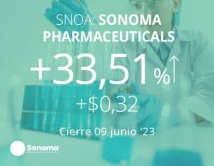 Sonoma Pharmaceuticals presenta una solución de nueva generación para la irrigación por lavado de pulsos