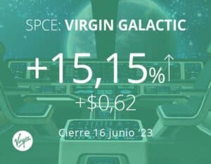Suben las acciones de Virgin Galactic por su primer vuelo comercial de turismo espacial