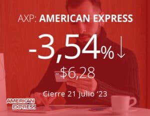 American Express presenta resultados ligeramente sobre las expectativas